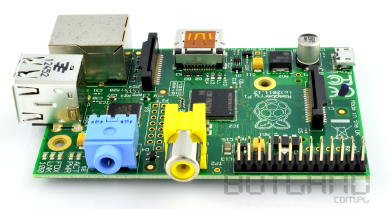 Raspberry Pi złącza GPIO - widok z boku