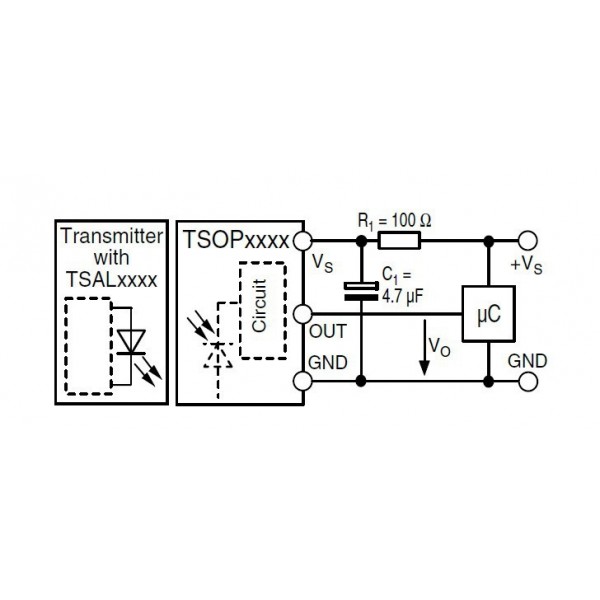 Infrared receiver TSOP32236 - 36 kHz - Electronic components parts