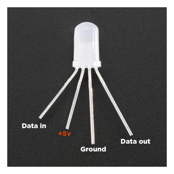 Yctze 5W LED COB Chips 12 Stück - Warmweiß Für Strahler & Deckenleuchten