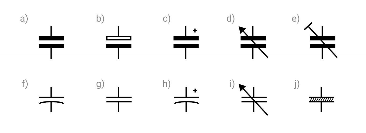 Do czego służy kondensator? Rodzaje i symbole kondesatorów