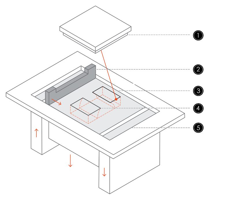 Schemat drukarki 3D drukującej z metalu
