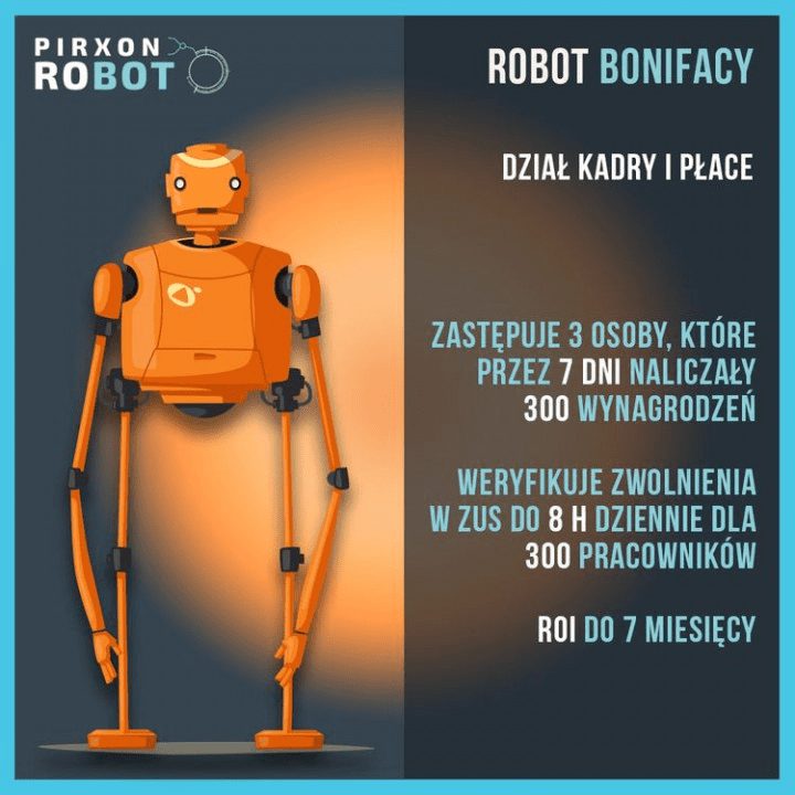Robot Bonifacy Pirxon Robot - przedstawienie