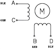 Silnik krokowy SY20STH30-0604A 200 kroków/obr 3,9 V / 0,6 A / 0,017 Nm