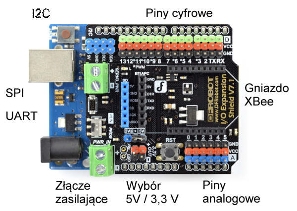 DFRobot IO Expansion Shield dla Arduino V7.1 - schemat