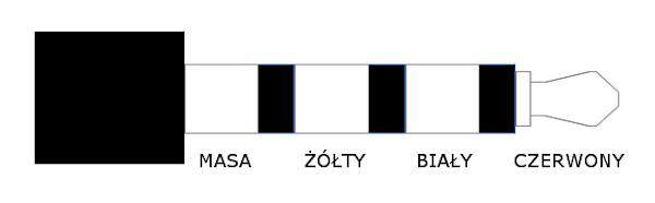 Przewód Jack 3,5m 4 polowy - 3x RCA - 1,5m