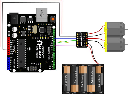 Przykład połączenia z Arduino. Szczegółowy opis dostępny jest w przewodniku użytkownika