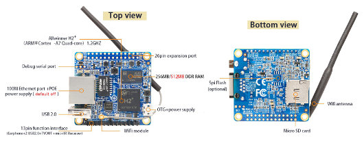 Orange Pi Zero