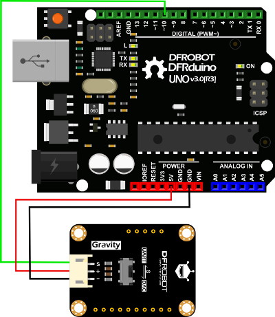 Przykład podłączenia czujnika z Arduino