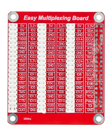 Wyprowadzenia ekspandera do Raspberry Pi