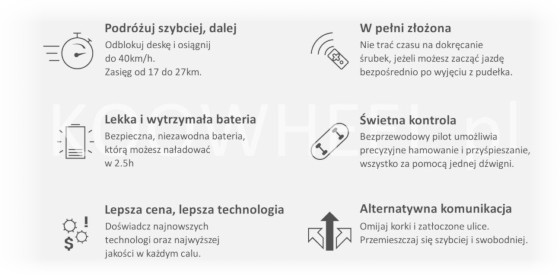 Zmiany względem poprzednich generacji