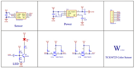 Schemat blokowy czujnika TCS34725