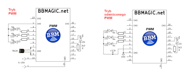 BBMagic PWM - tryby pracy