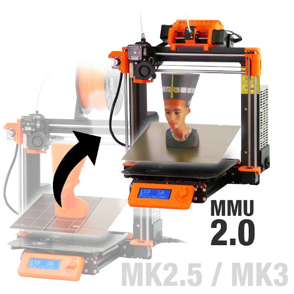 Zestaw MMU2S