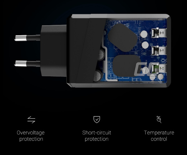 Zabezpieczenia zastosowane w Charge Source