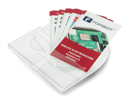 Tablice elektroniczne do kursu Raspberry Pi