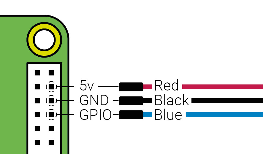 Podłączenie wentylatora do Raspberry Pi 4B