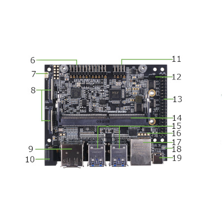 reComputer J202 - widok z góry.