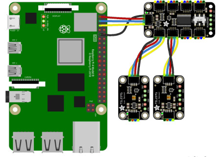 Przykładowy schemat połączeń. Przedmiotem sprzedaży jest wyłącznie ekspander wyprowadzeń - Raspberry Pi, przewody oraz