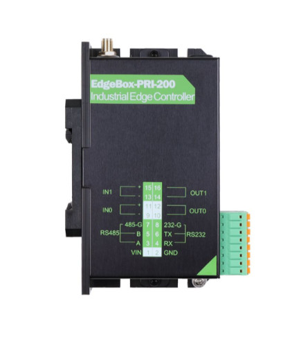 Kontroler przemysłowy oparty na Raspberry Pi CM4