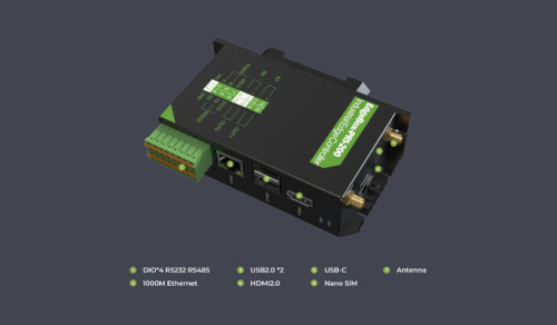 Wyprowadzenia Edgebox RPi 200