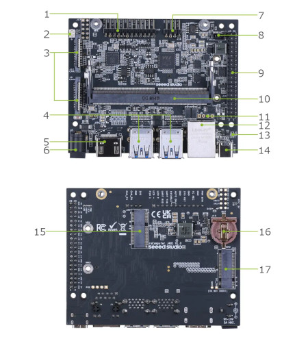 Wyprowadzenia reComputer J301x