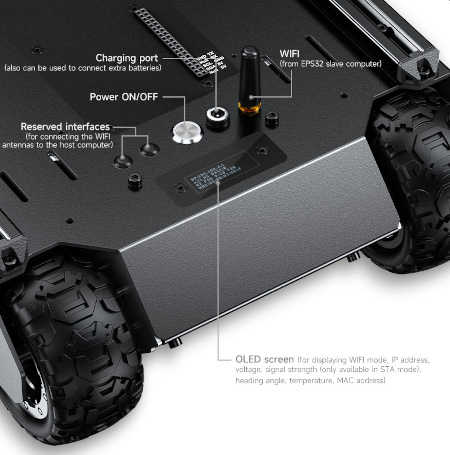 Podwozie robota UGV02 doskonale radzi sobie w pokonywaniu przeszkód w terenie
