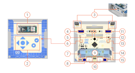 Rozkład elementów na płytce Arduino Alvik