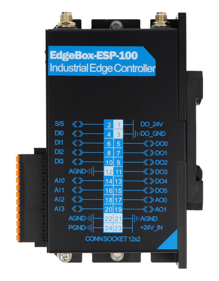 Rozkład wyprowadzeń w EdgeBox-ESP-100