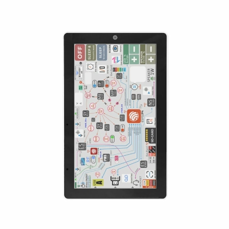 Moduł Tab5 od M5Stack to wydajna platforma do budowy projektów IoT, zaprojektowana z myślą o programistach, inżynierach i