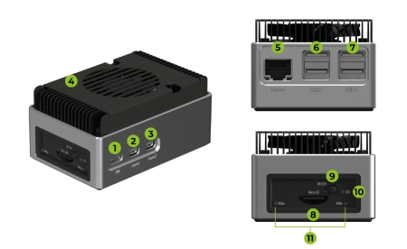 Łączność i interfejsy reComputer AI R2140-12